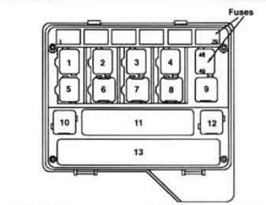 89 535i front power distribution box diagram|BMW 535i .